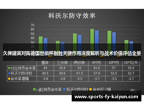 久保建英对阵德国世俱杯制胜关键作用深度解析与战术价值评估全景