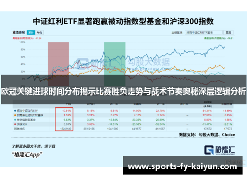 欧冠关键进球时间分布揭示比赛胜负走势与战术节奏奥秘深层逻辑分析