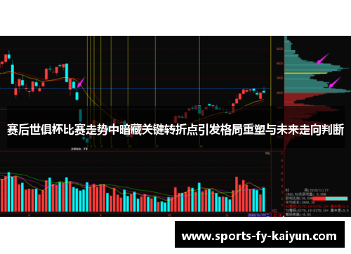 赛后世俱杯比赛走势中暗藏关键转折点引发格局重塑与未来走向判断