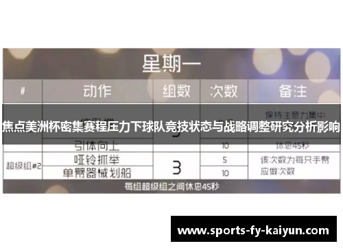 焦点美洲杯密集赛程压力下球队竞技状态与战略调整研究分析影响