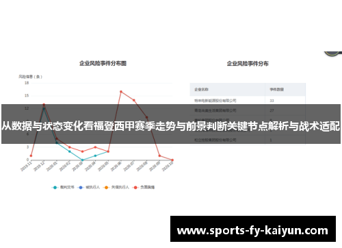 从数据与状态变化看福登西甲赛季走势与前景判断关键节点解析与战术适配 从数据与状态变化看福登西甲赛季走势与前景判断关键节点解析与战术适配