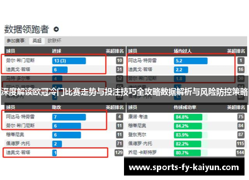 深度解读欧冠冷门比赛走势与投注技巧全攻略数据解析与风险防控策略