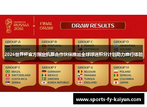2026世界杯官方指定机票合作伙伴推出全球球迷积分计划助力旅行体验 2026世界杯官方指定机票合作伙伴推出全球球迷积分计划助力旅行体验