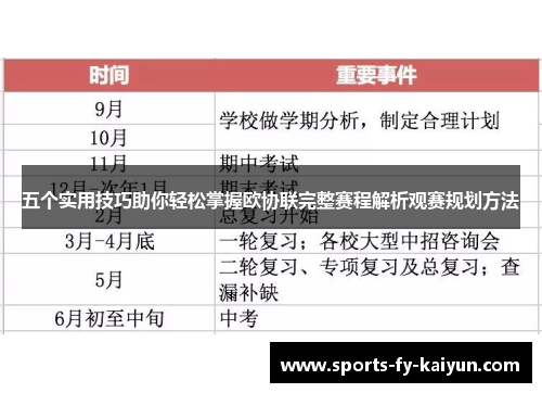 五个实用技巧助你轻松掌握欧协联完整赛程解析观赛规划方法 五个实用技巧助你轻松掌握欧协联完整赛程解析观赛规划方法